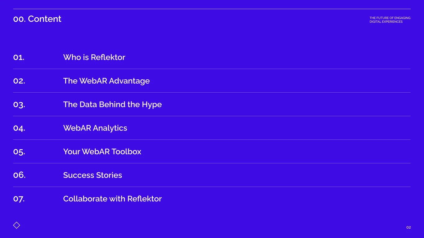 Agenda: Company, technology, analytics, use cases