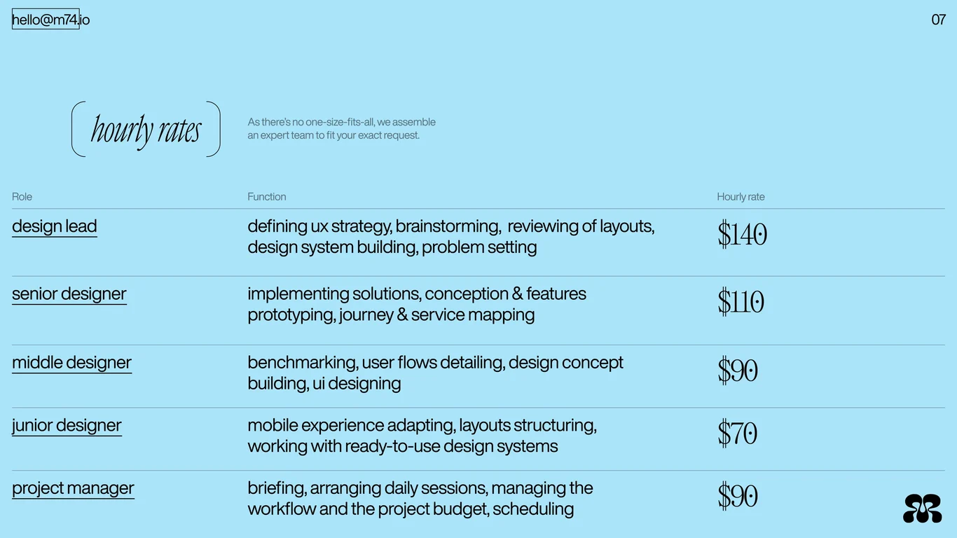 Service packages and engagement types