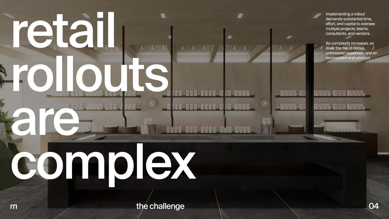 Retail Rollout Challenges and Inefficiencies