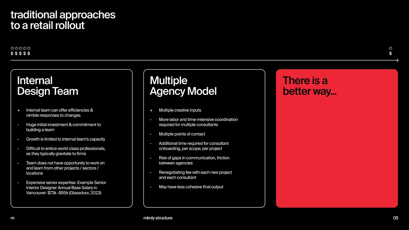 Traditional Models versus Integrated Approach