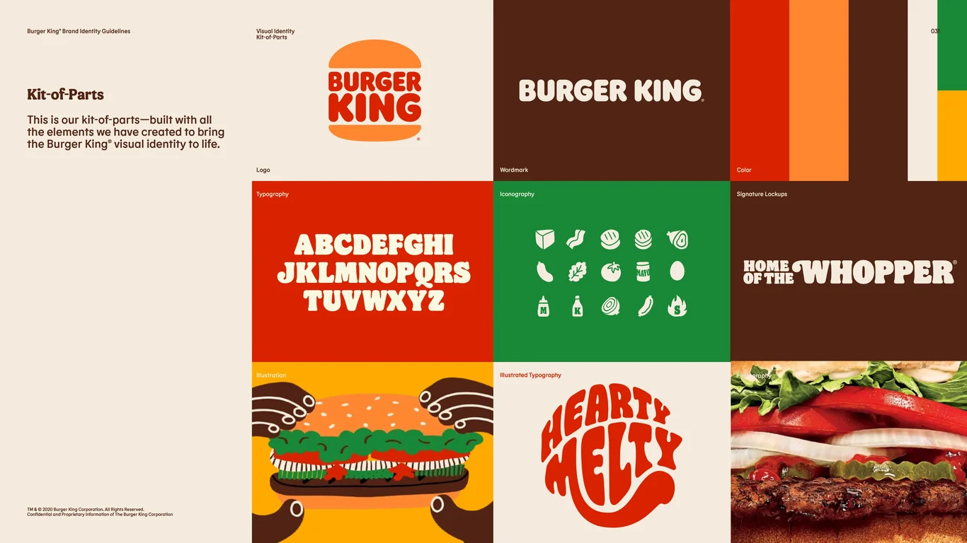 Complete overview of visual identity system components including logo, color