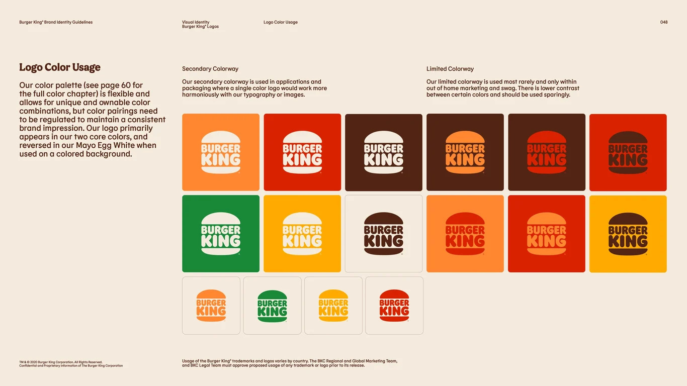 Logo Partnership Co-branding Context