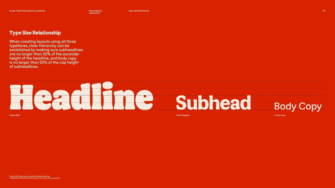 Font Size Hierarchy Scaling Rules