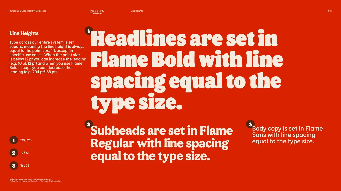 Line Height Letter Spacing Specs