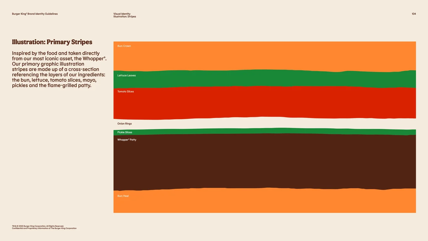 Imagery Color Application Consistency