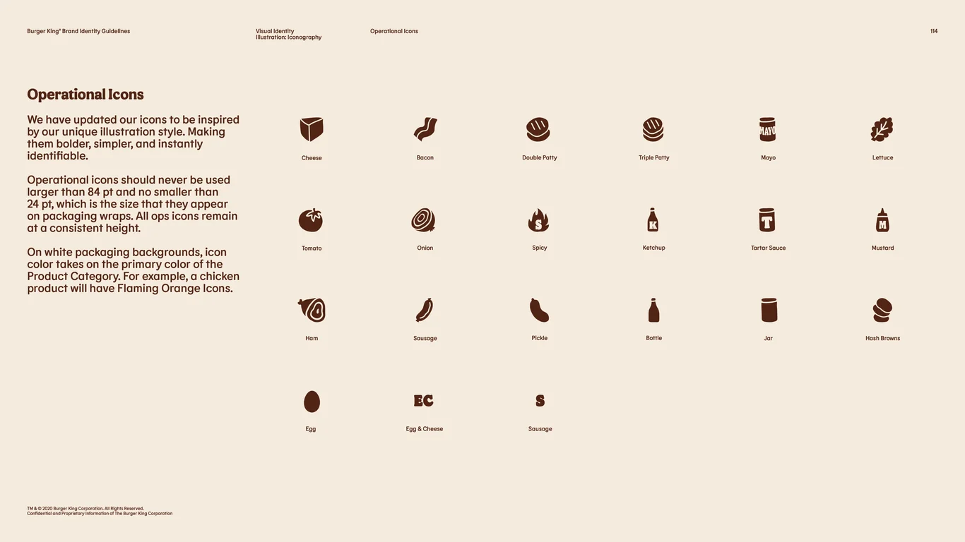 Icon Design Visual Consistency