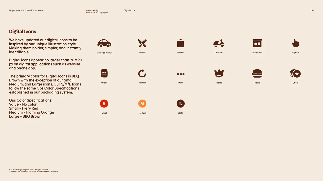 Icon Usage Digital Print