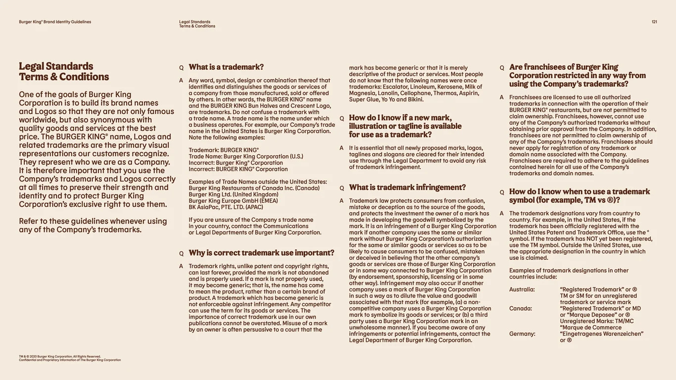 Brand Compliance Standards Law