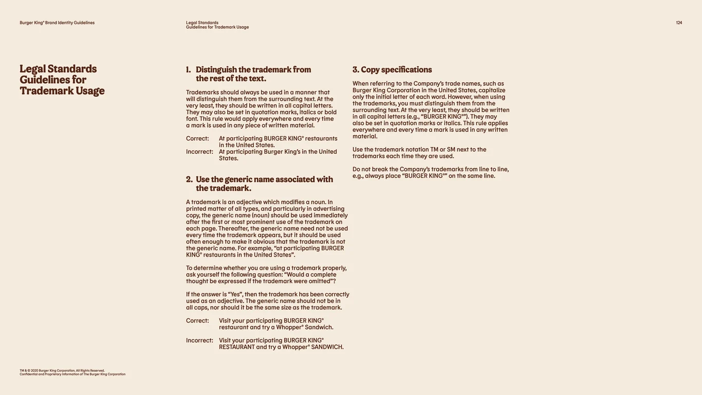 Brand Asset Management System