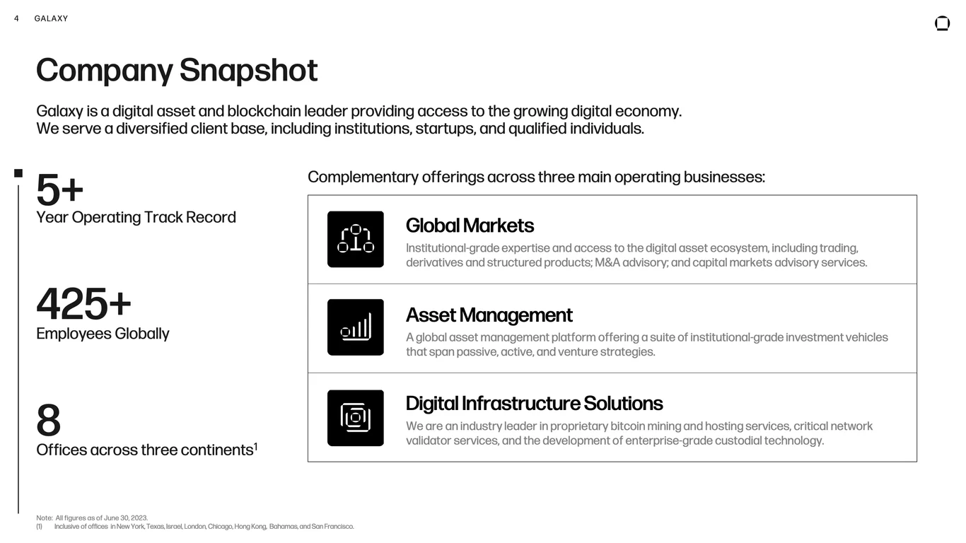Q2 2023 market performance and key findings