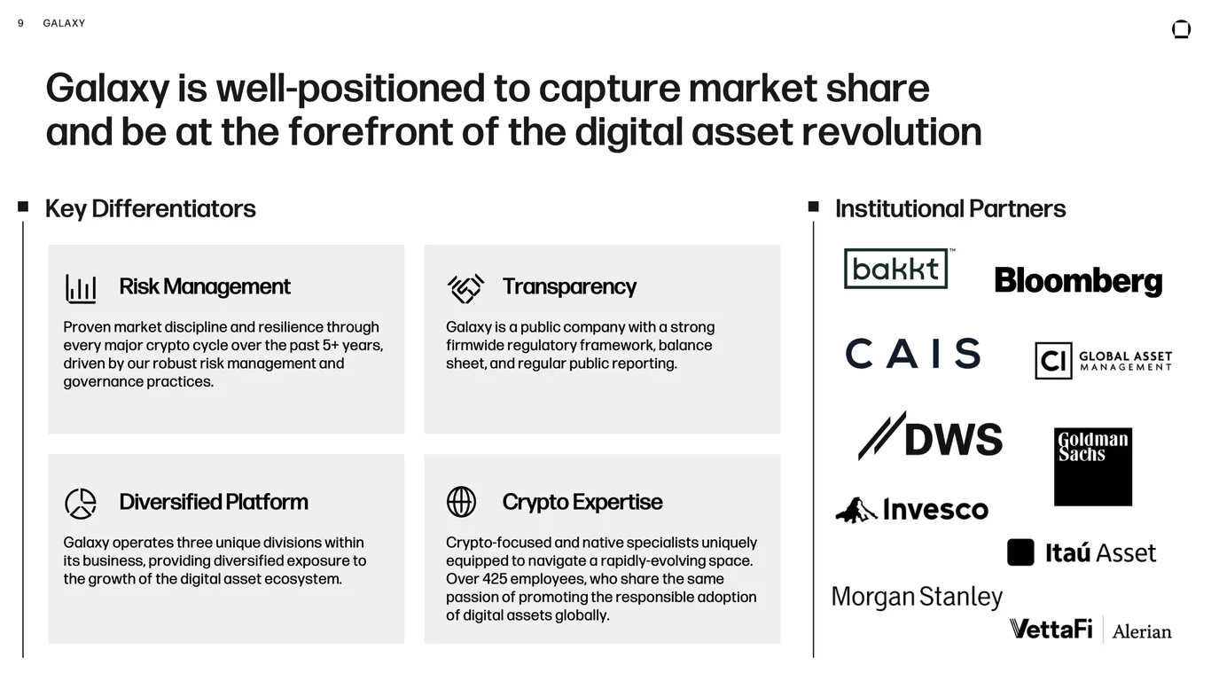 NFT and digital assets market trends