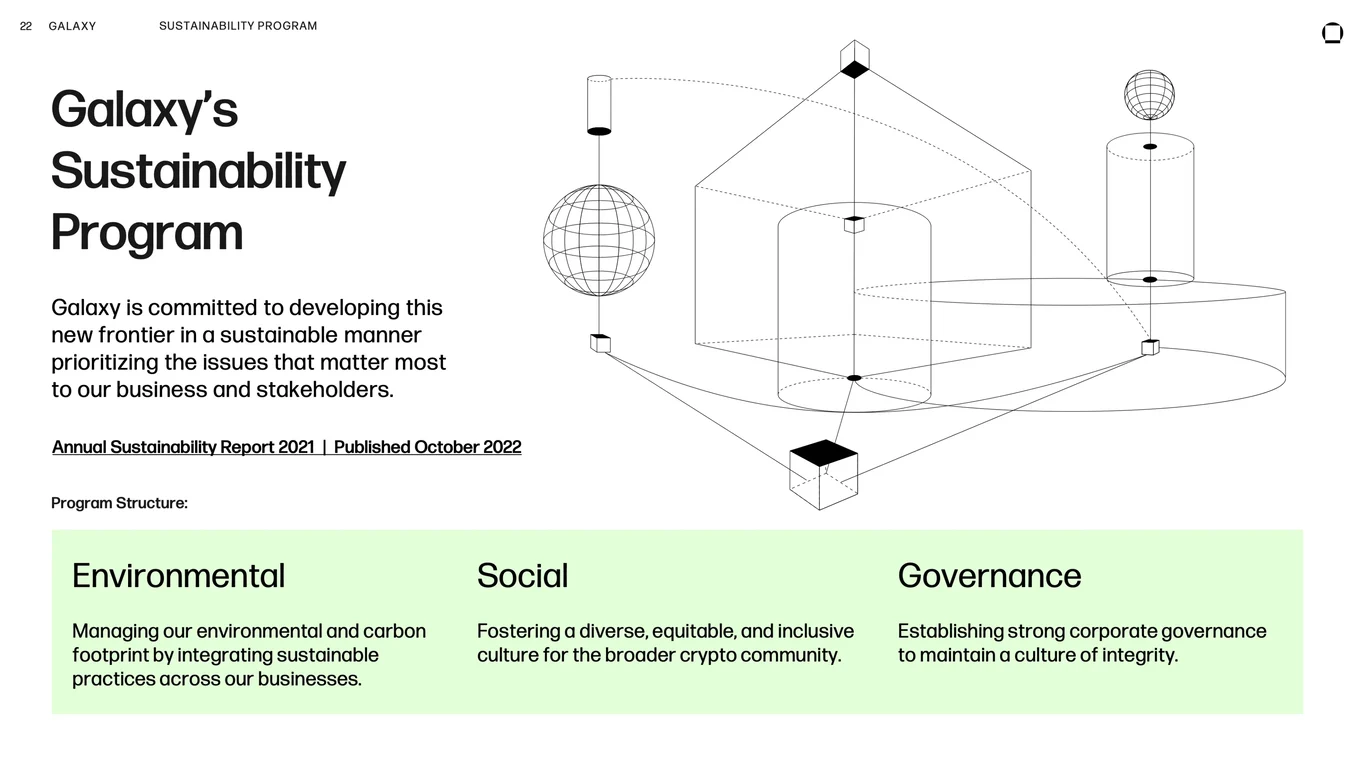 Research methodology and data sources