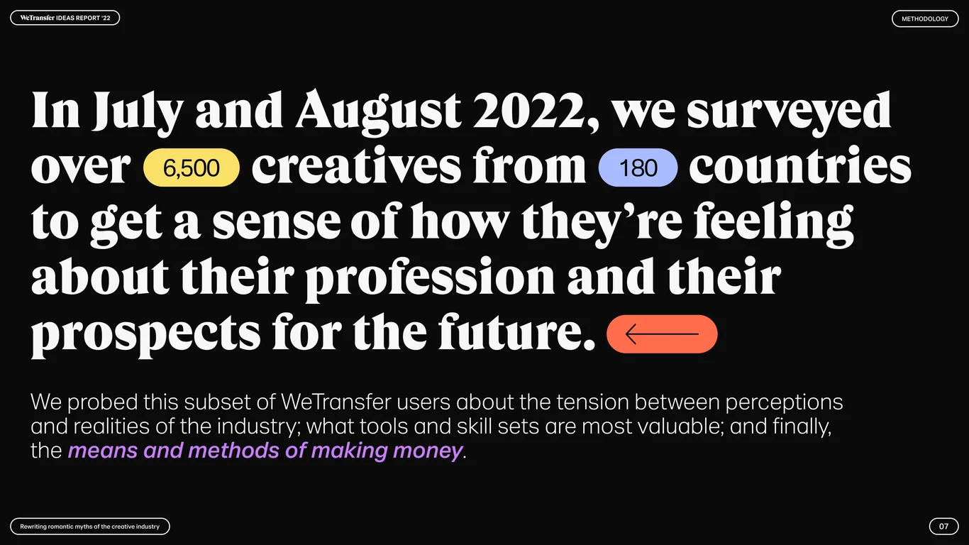 Survey of 6,000 creatives across 80 countries