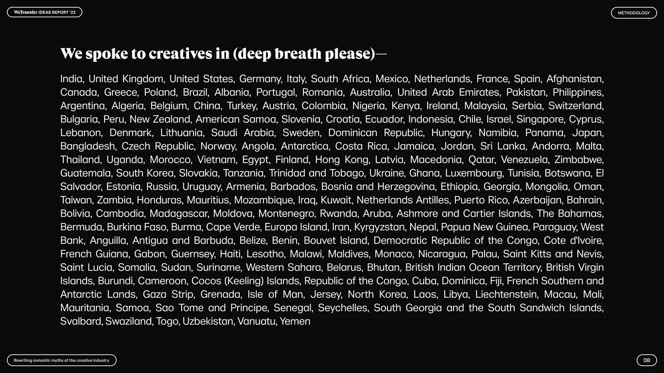 Respondent sample across creative disciplines and regions