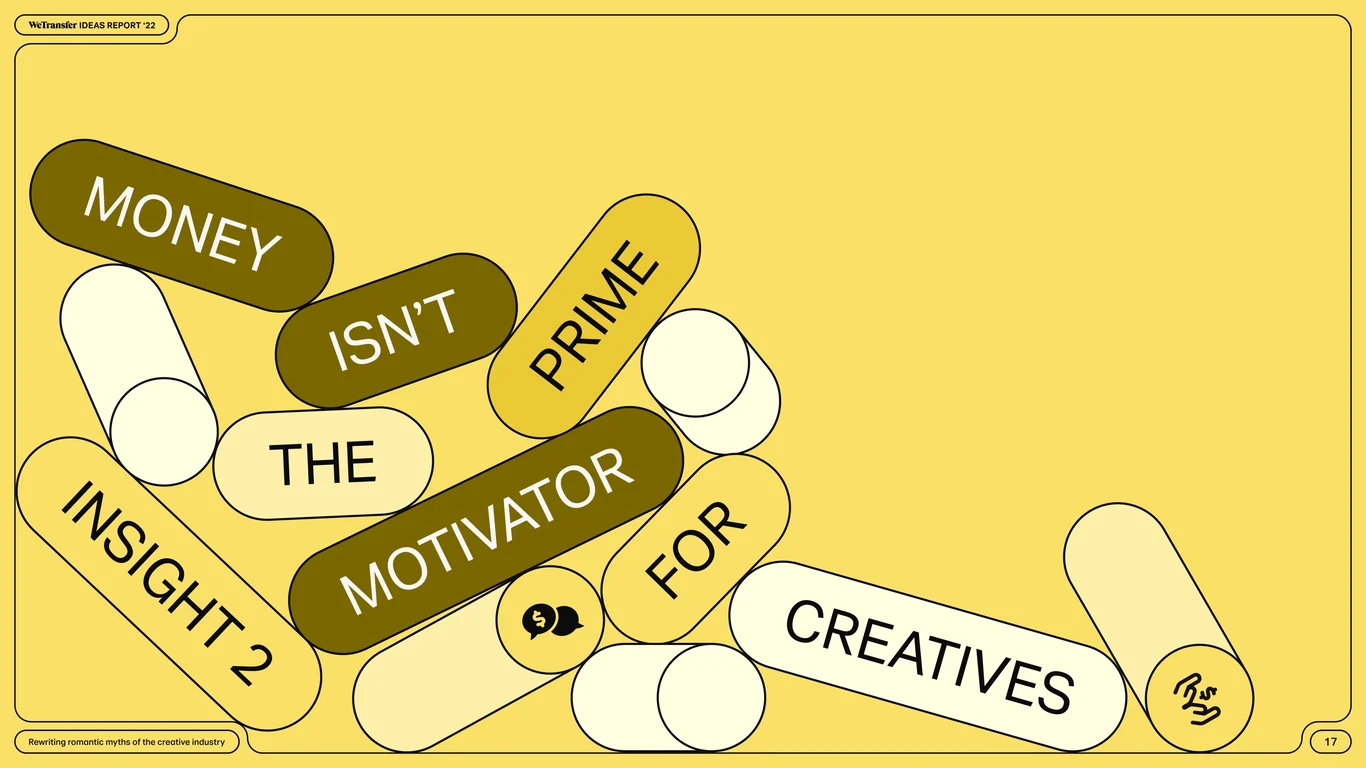 Section: Motivation, compensation, and autonomy