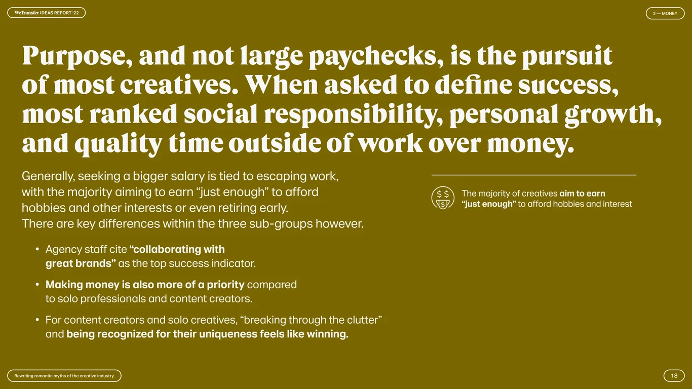 Creatives prioritize purpose and values over salary