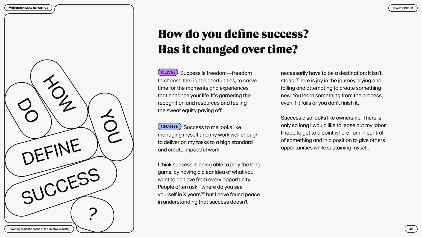 How creatives define success