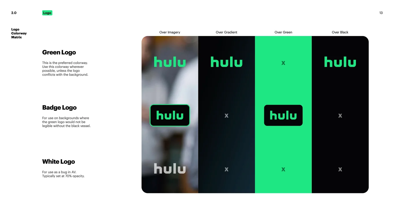 Logo minimum size and clear space