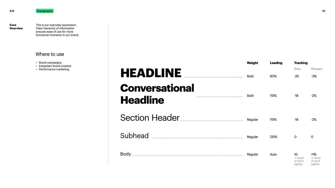 Type weight and emphasis guidelines