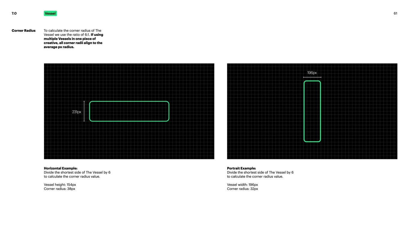 Card and tile component patterns