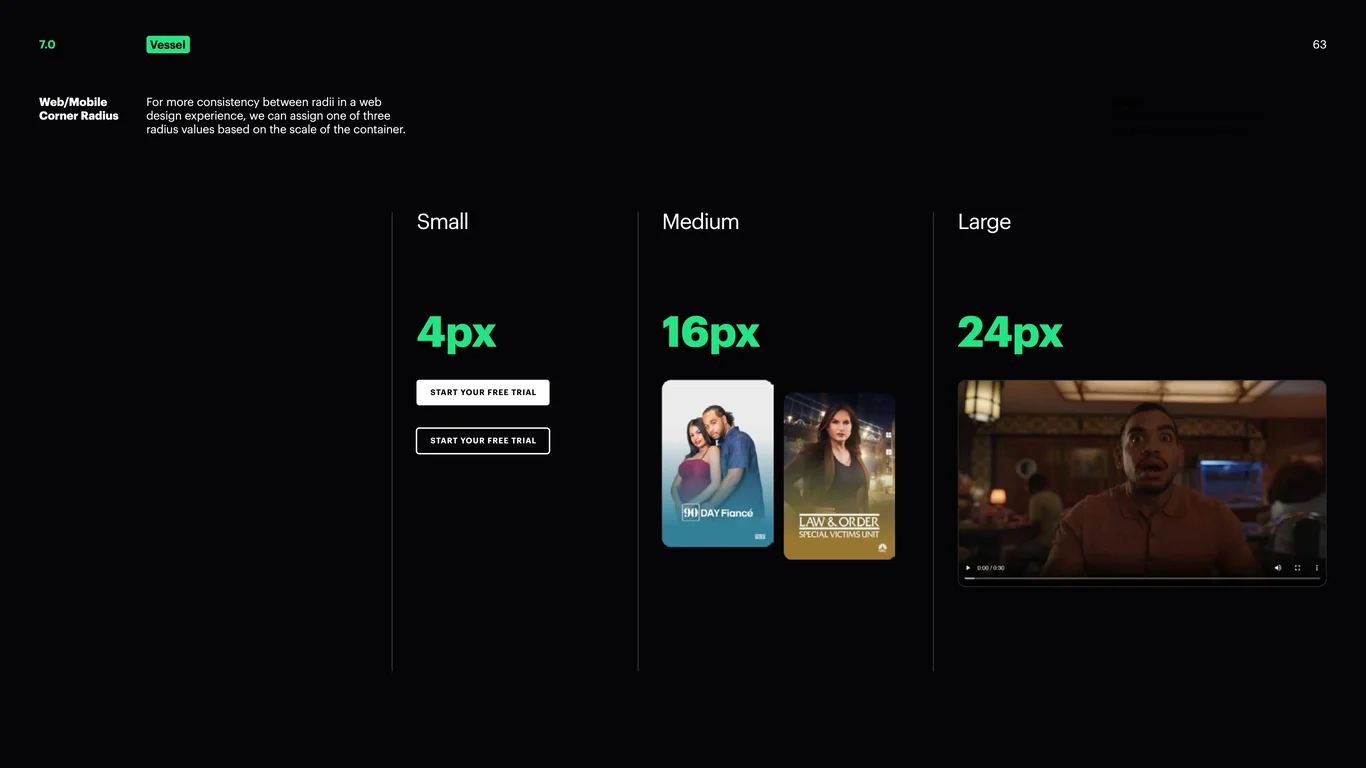 Footer and navigation area layouts