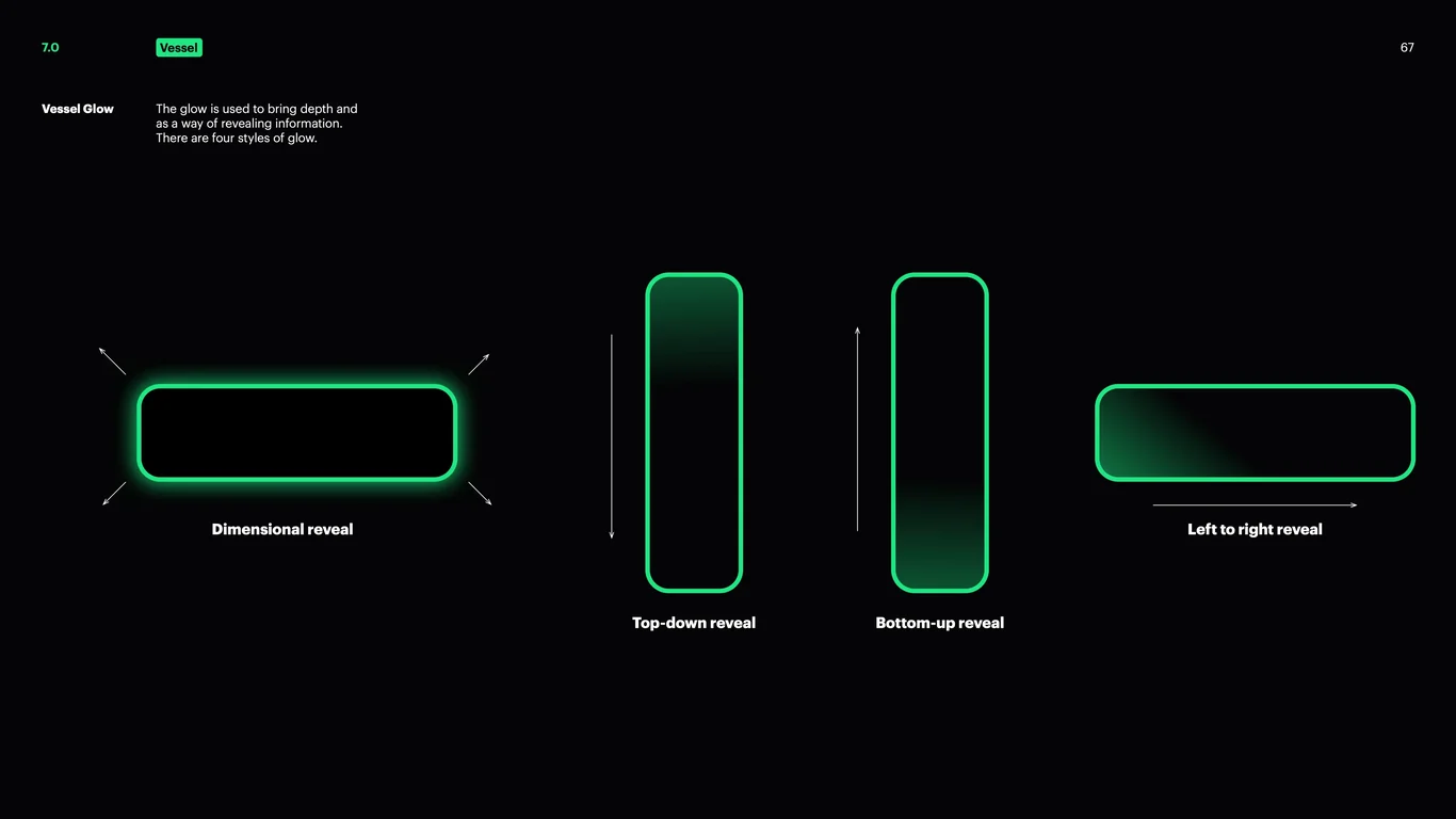 Interactive element spacing rules
