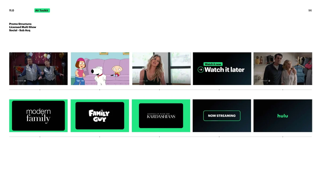 Overall brand application violations