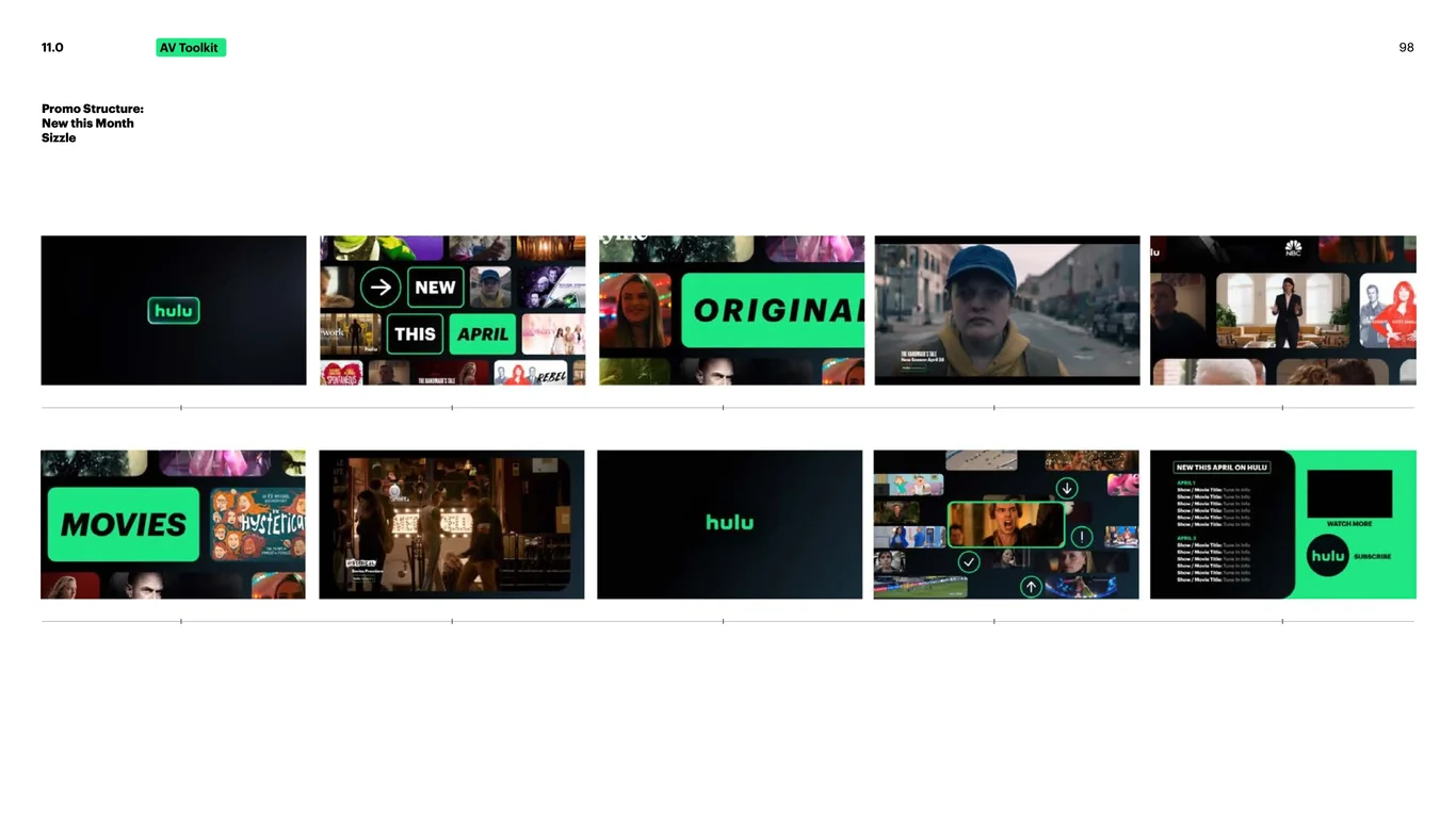 Version history and changelog