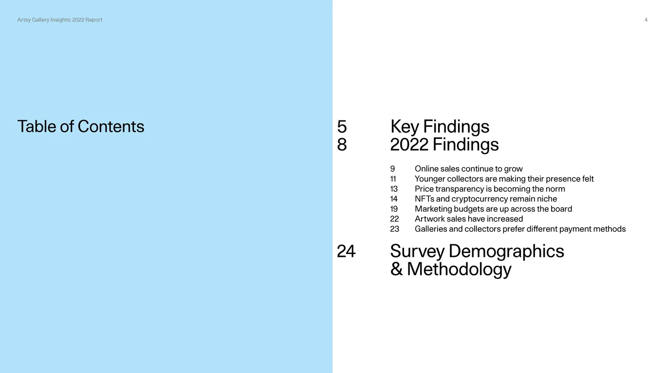 Collector demographics and behavior