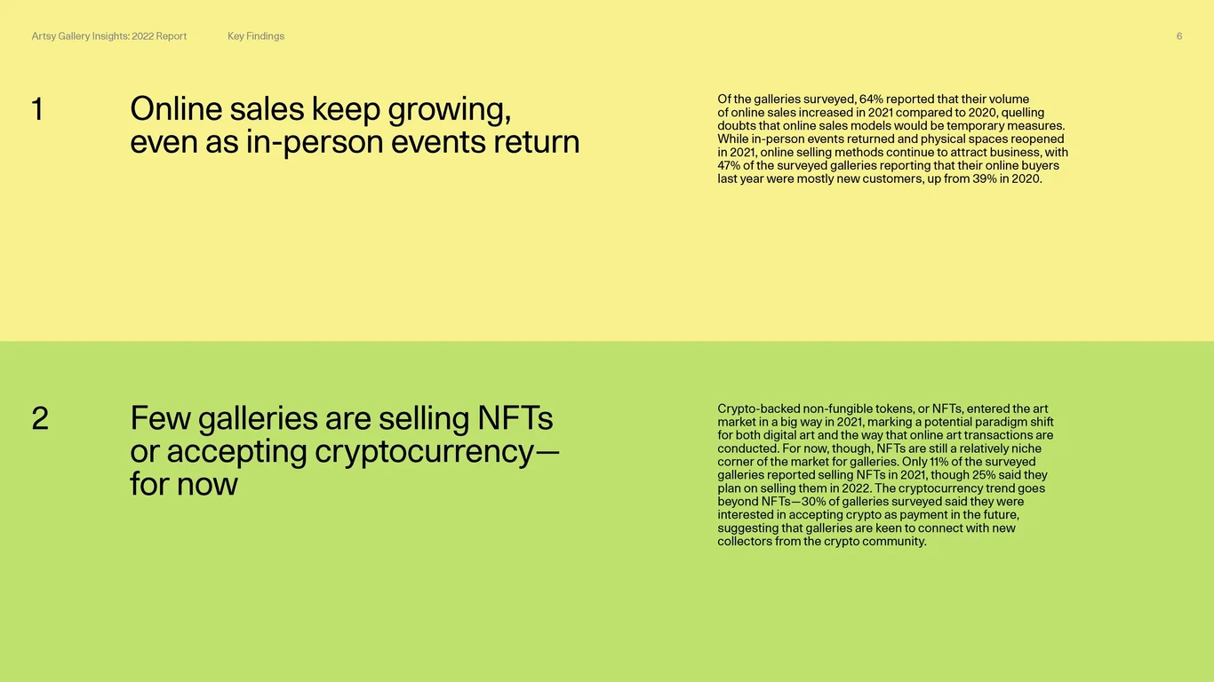 Online sales and digital adoption