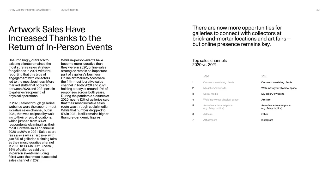 Research methodology and data sources