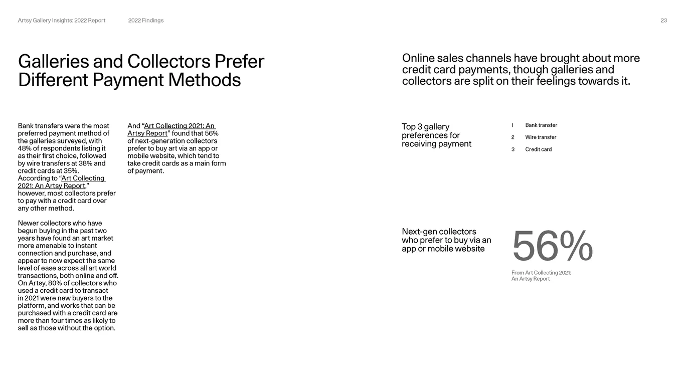 Artsy research and partnership inquiries