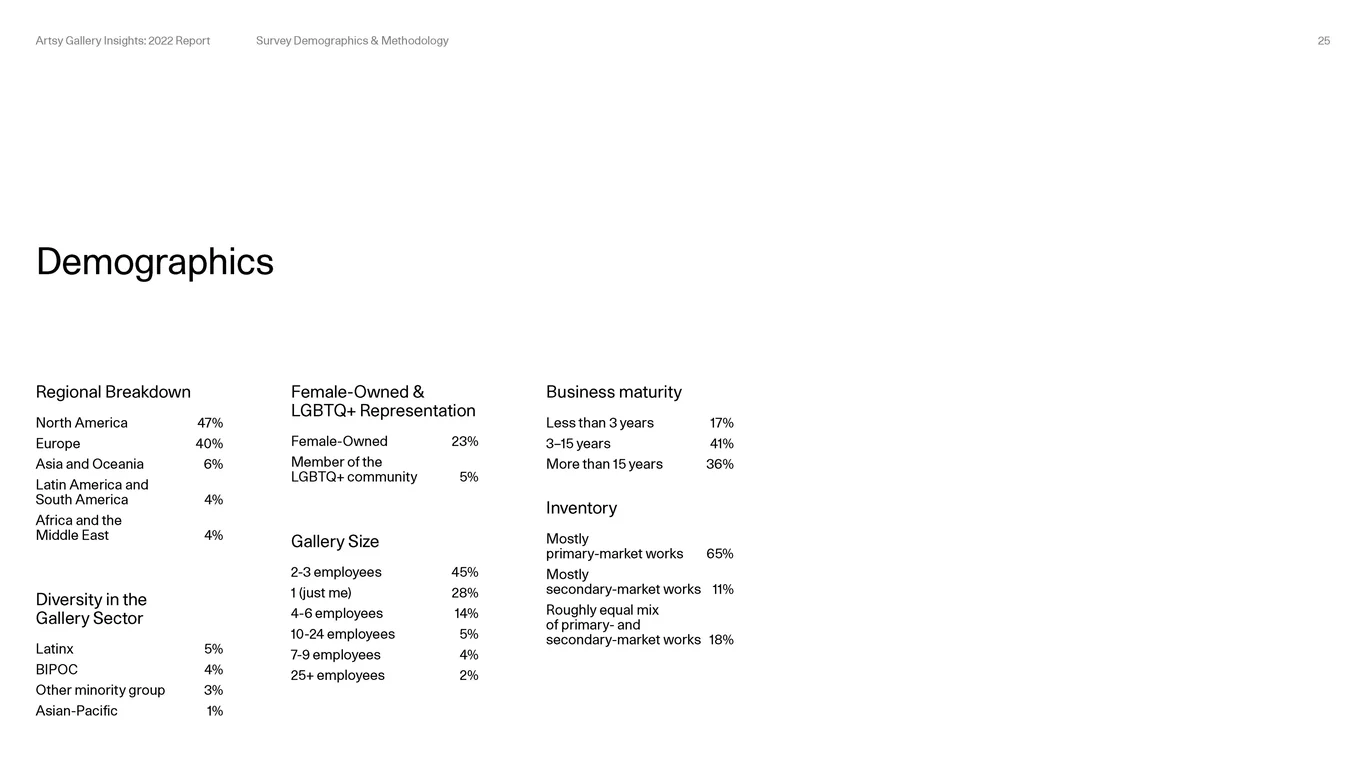 Data glossary and metric definitions