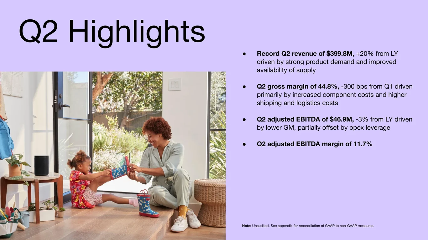 Q2 Highlights — Revenue, Margin, EBITDA