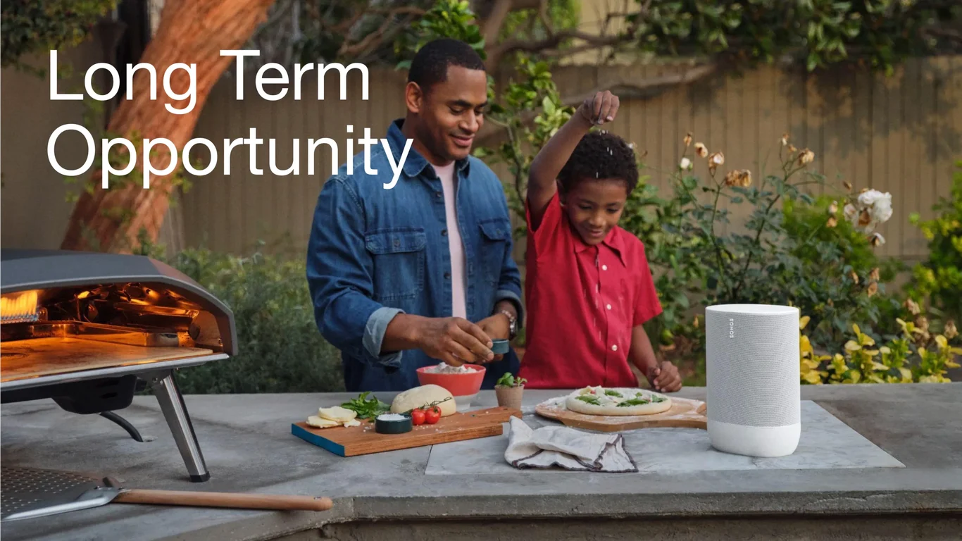 Long Term Opportunity and Strategic Growth