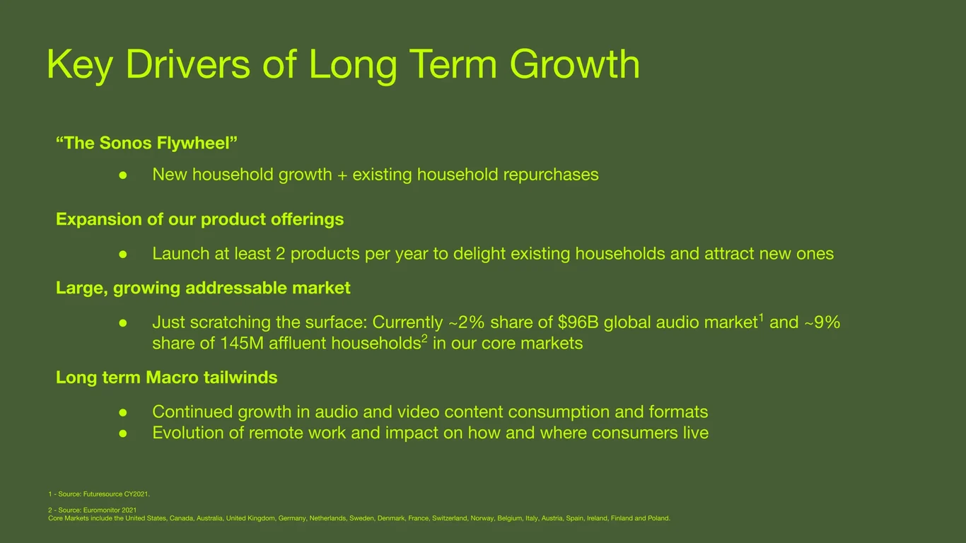 Key Drivers of Long Term Growth