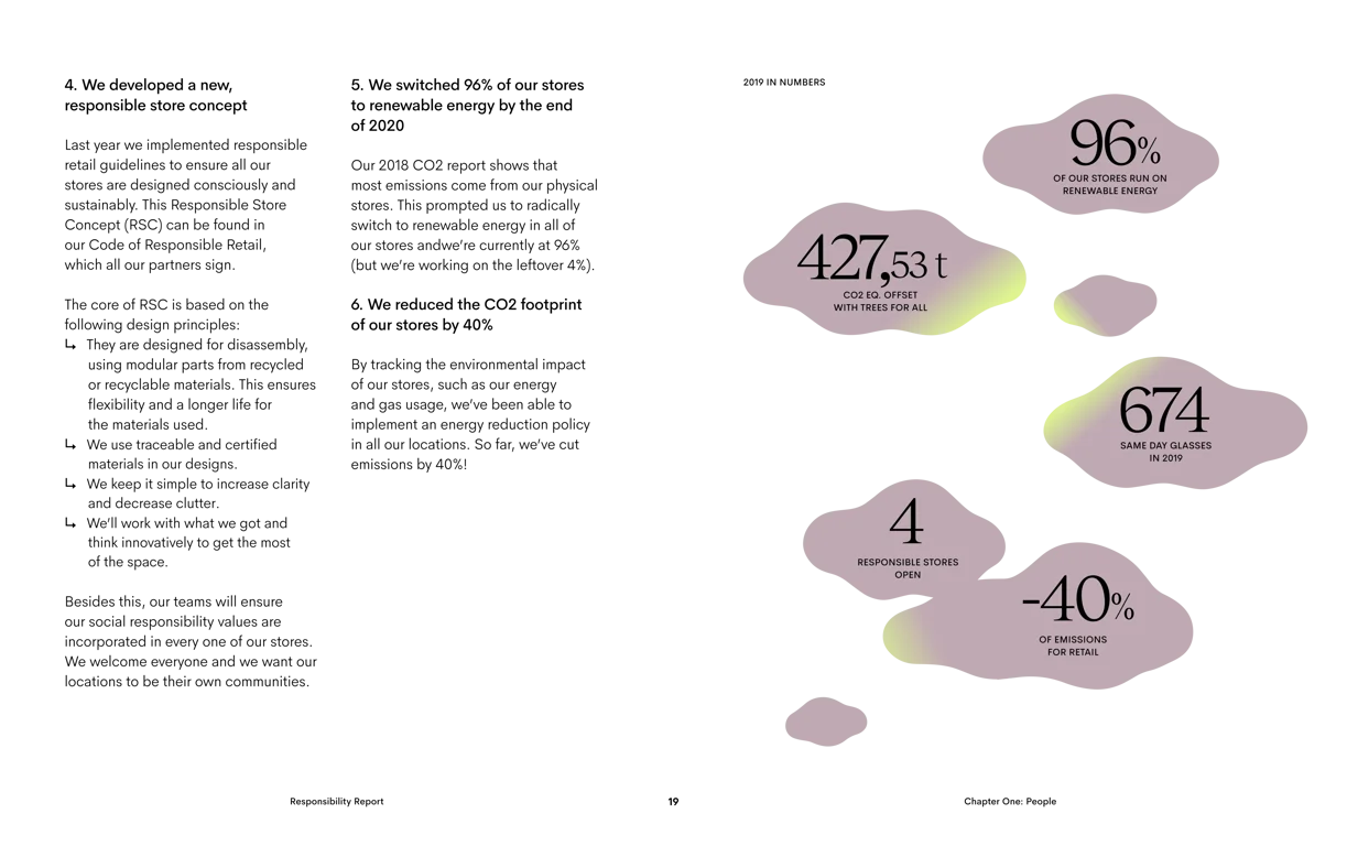 Reduction targets and emissions metrics