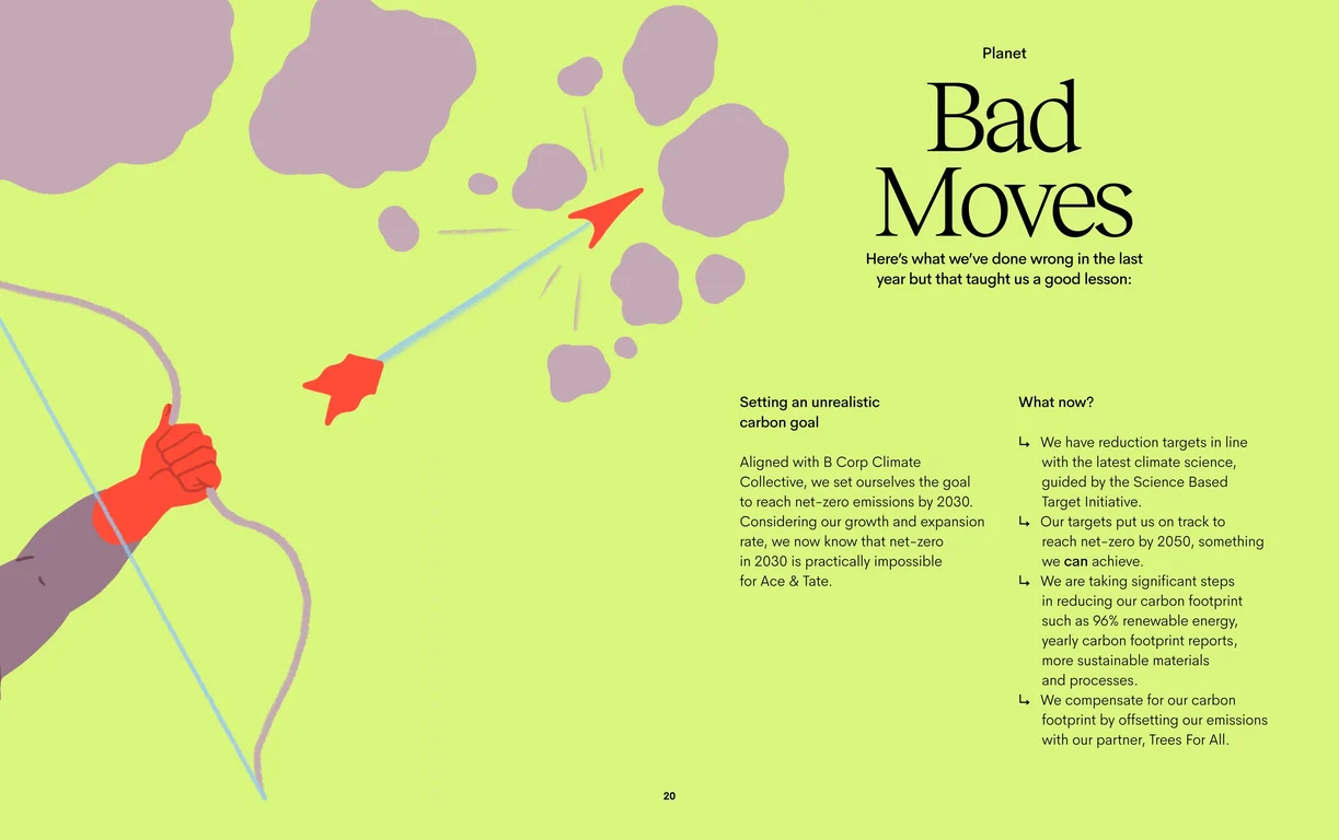 Bad moves and lessons learned
