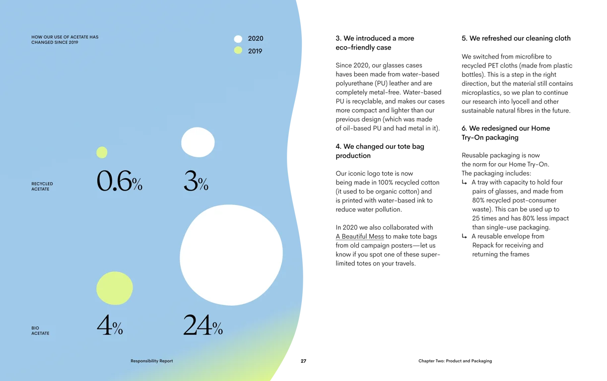Design and production impact assessment