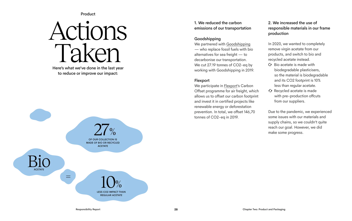 Packaging and waste reduction initiatives