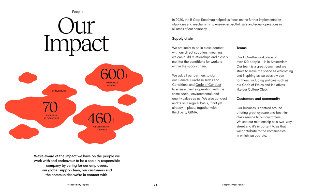 Supply chain and social standards