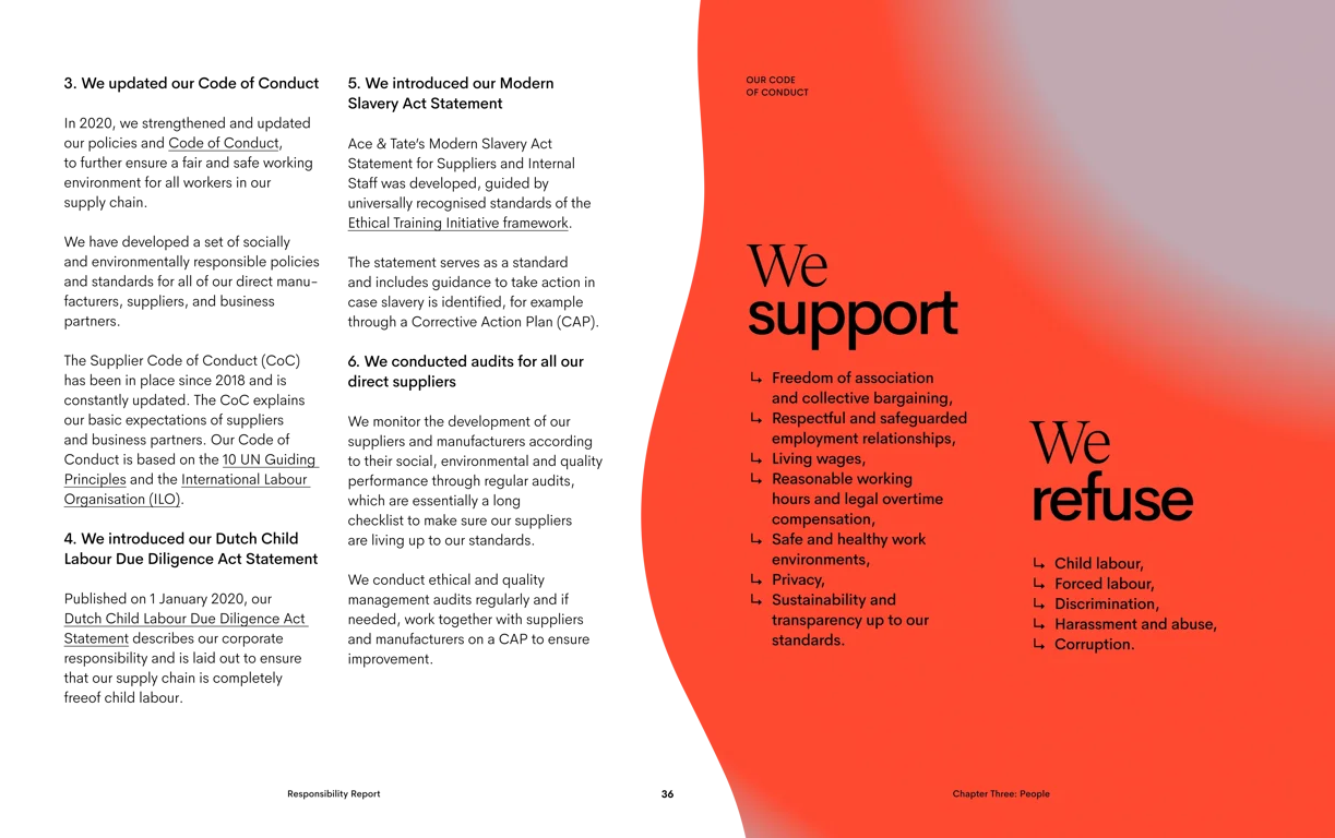Diversity and inclusion in workplace