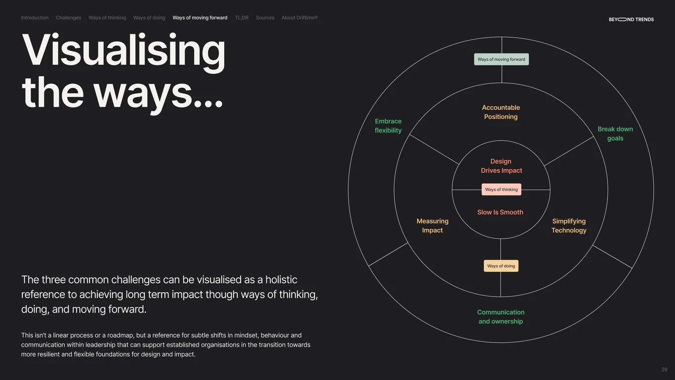 Ways of measuring progress beyond numbers