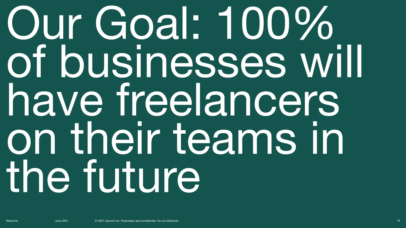 100% of Businesses Will Have Freelancers