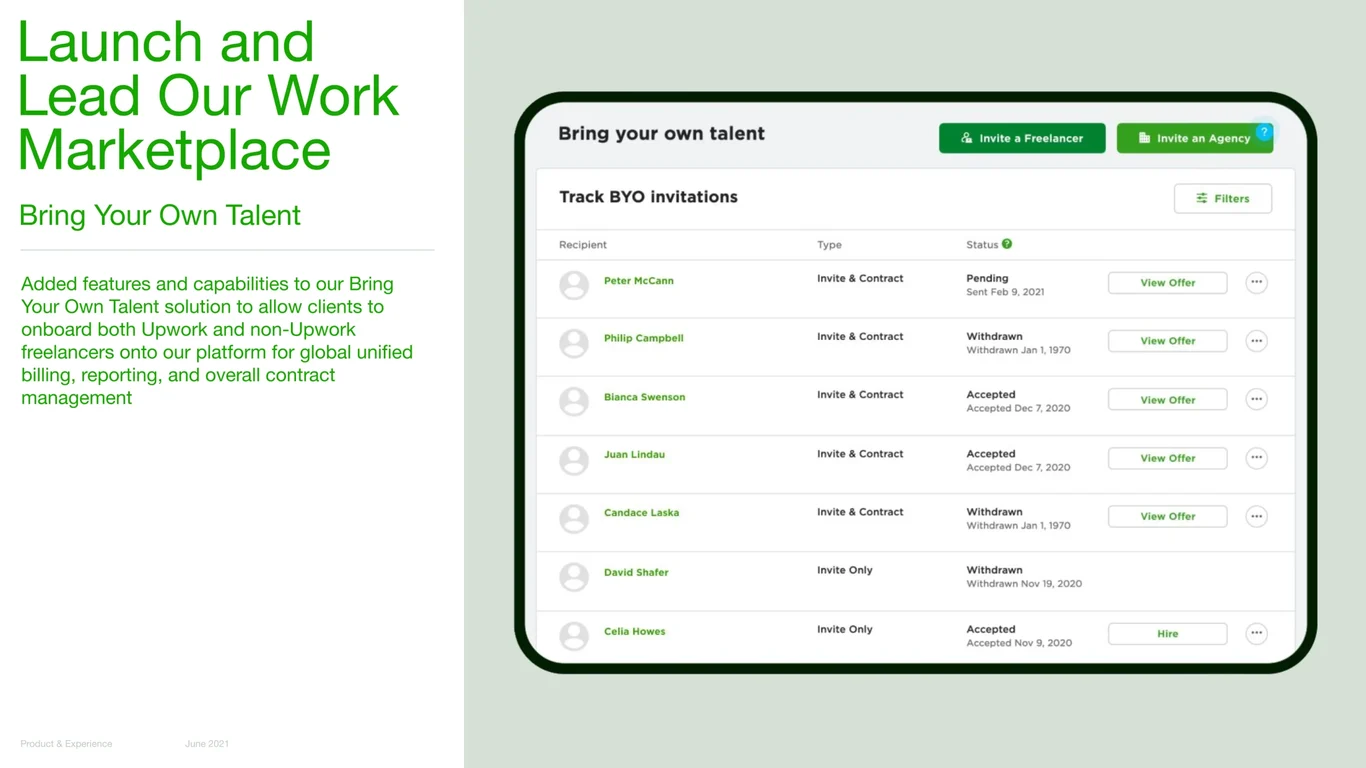 Bring Your Own Talent Solution