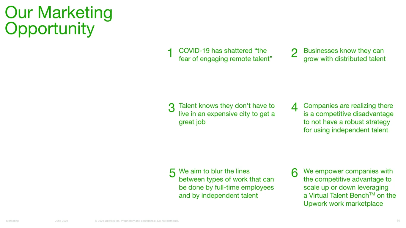 Marketing Opportunity in COVID-19 Era