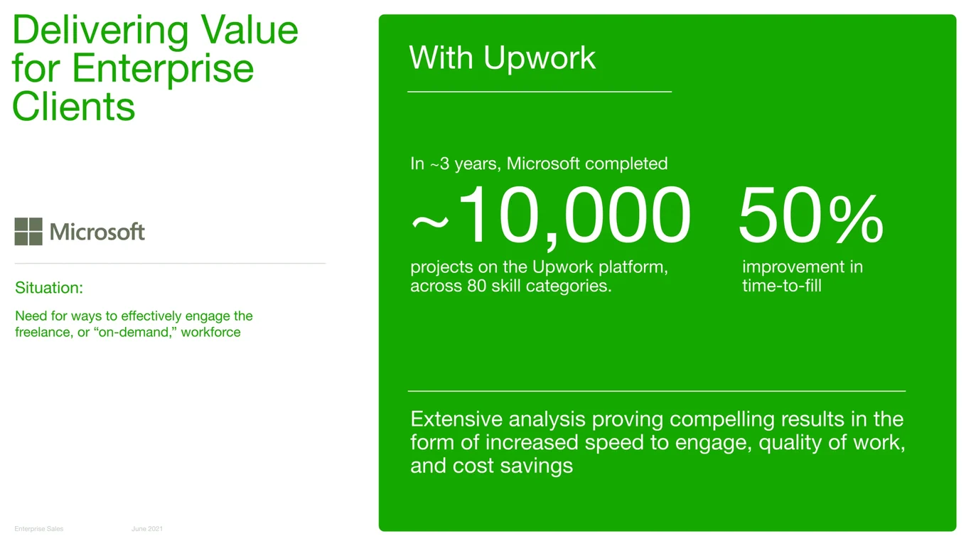 Microsoft Case Study — Enterprise Flexibility