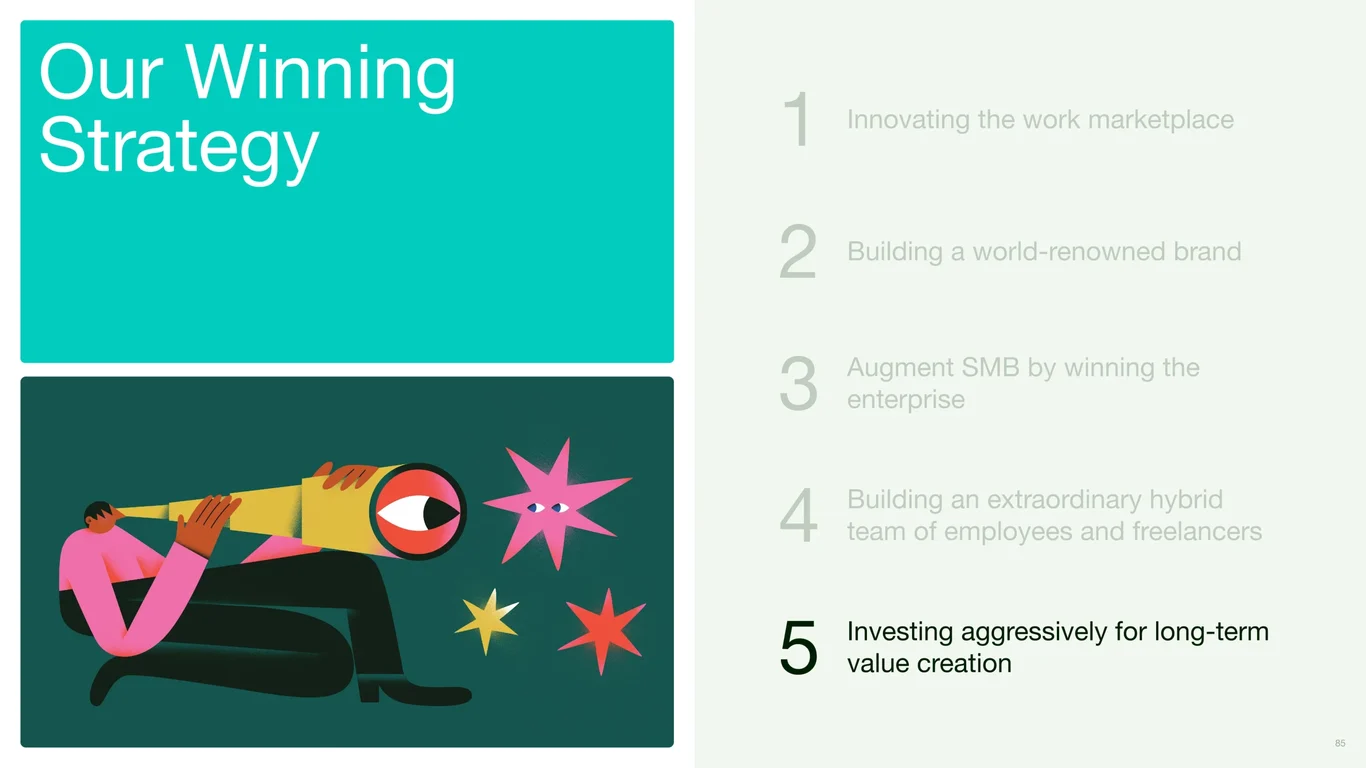 Investing Aggressively for Long-Term Value