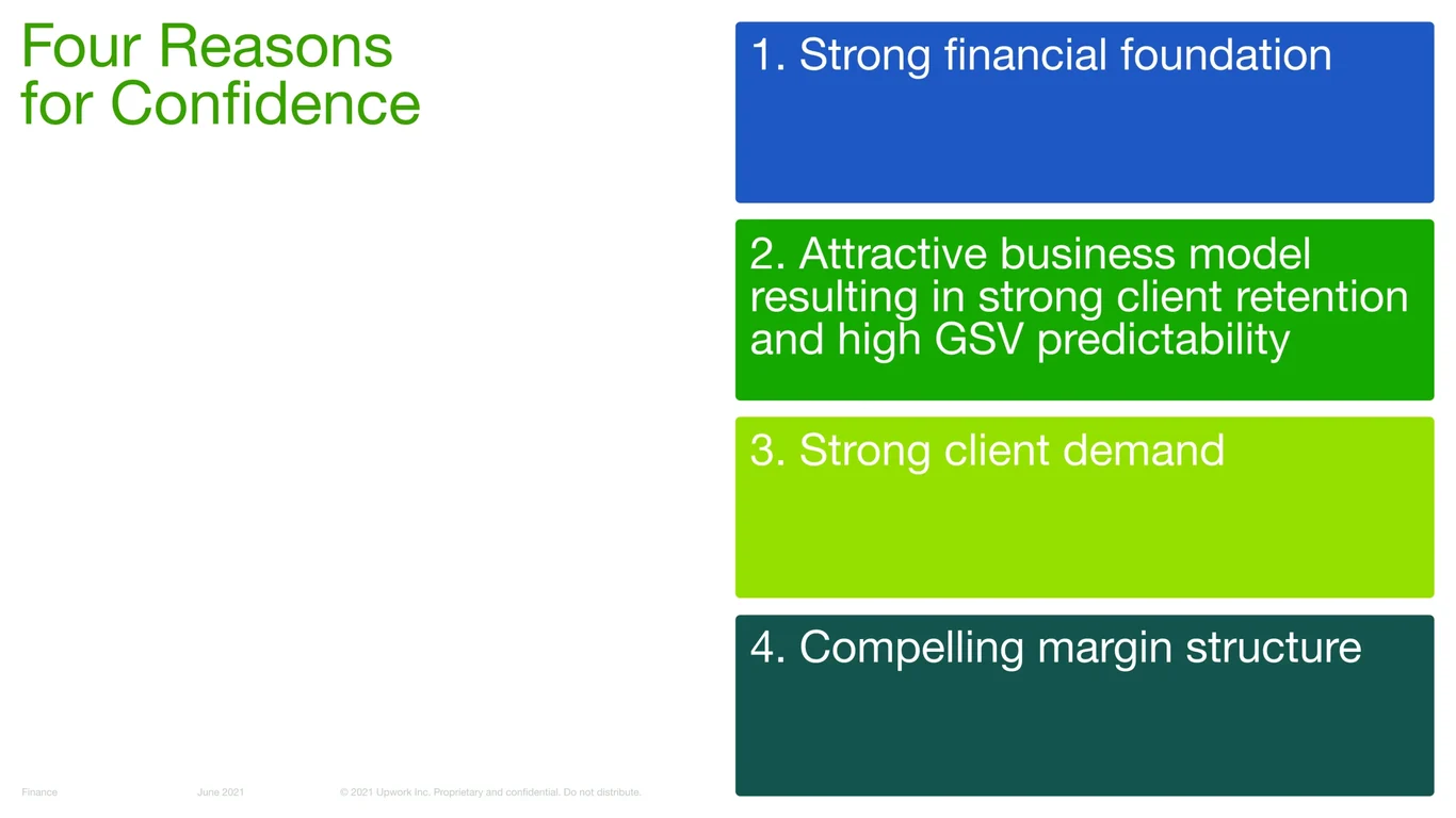Four Reasons for Confidence