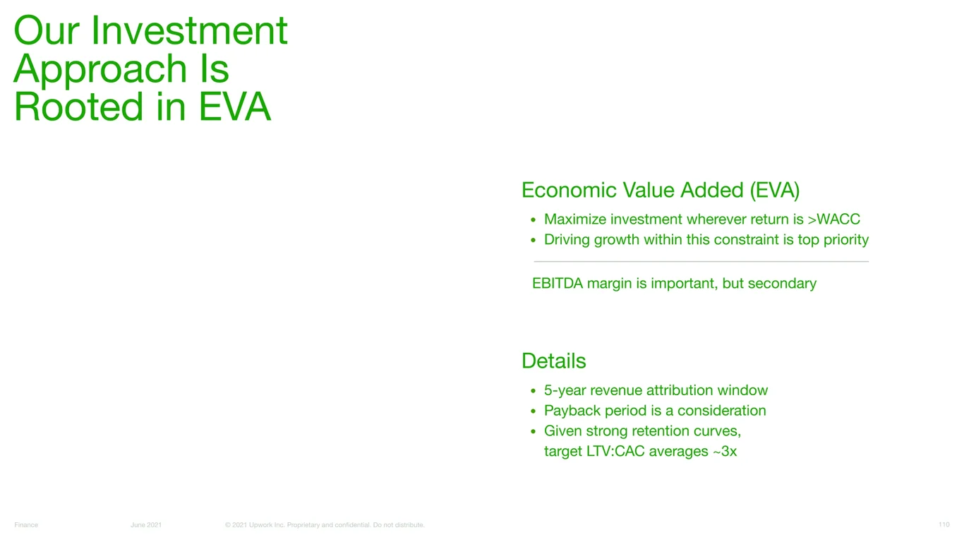 Investment Approach Rooted in EVA